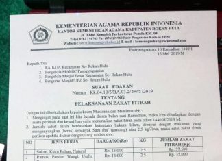 Ini Besaran Zakat Fitrah Tahun 1440 Hijriyah Atau Tahun 2019 Masehi Surat Edaran dari Kementerian Agama Kabupaten Rokan Hulu tentang tarif zakat tahun 1440 H/2019 M