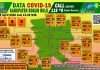 1 PDP covid-19 di Rohul Bertambah Menjadi 3 Orang