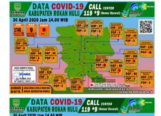Daftar PDP Covid-19 yang Meninggal di Rohul Bertambah