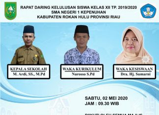 SMAN 1 Kepenuhan Luluskan 138 Siswa Tahun Pelajaran 2019/2020