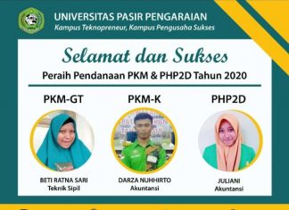 Membanggakan, Tiga Kelompok Mahasiswa UPP Raih Pendanaan PKM dan PHP2D Kemendikbud RI