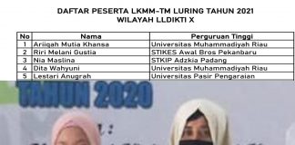 Lolos LKMM-TM di L2DIKTI Wilayah X, Lestari Anugrah Banggakan UPP