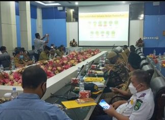 Gelar Rapat HKBN, Sekda Rohul : Bahan Pokok Kita Masih Kondusif