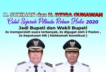 H Sukiman dan H Indra Gunawan Mengukir Sejarah Pilkada Rohul
