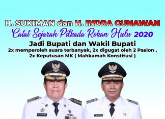 H Sukiman dan H Indra Gunawan Mengukir Sejarah Pilkada Rohul