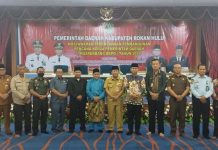 Bupati Sukiman Buka Musrenbang RKPD Tahun 2024, Jabarkan Pencapaian Pemkab Rohul 3 Tahun Terakhir