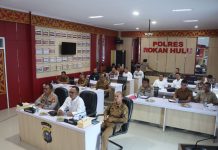 Polres dan Forkopimda Rohul Ikuti Rakor Virtual Bersama Kementerian Pertanian RI