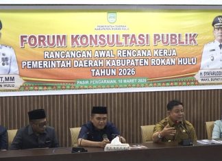 Wabup Rohul Pimpin Konsultasi Publik RKPD 2026
