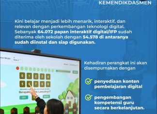 Belajar Pakai Program IFP presiden, Siswa SMA Negeri 2 Bangko Antusias