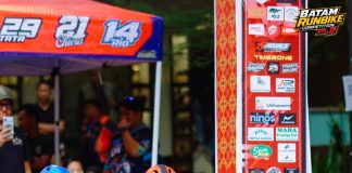 Junior Runbike Pekanbaru Sukses Ukir Prestasi di Batam Runbike Competition 2026